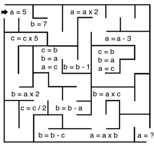 Laberint variables1.png