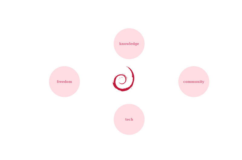 Fitxer:Css animacio 2.png